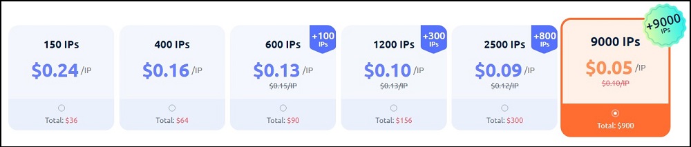 Pia-S5-Proxy-Type-of-Proxies-and-Pricing